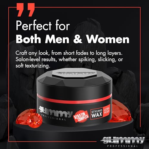 Gummy Professional Hair Wax for Men – Ultra Strong Hold Matte