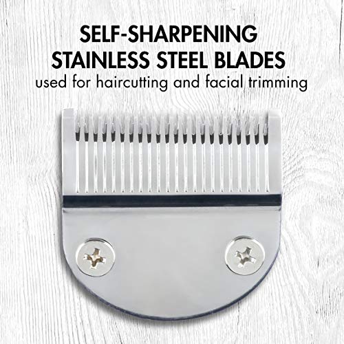 Conair Barber Hair Clippers, Barbershop Series No-Slip Grip 20-Piece Hair Cutting Kit