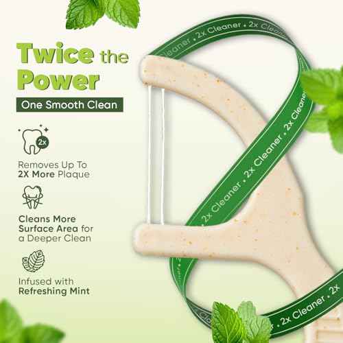 Biodegradable Dual Thread Floss Picks - Natural Straw Wheat Handle | Tight Gap Dental Flossers for Adults | Gentle on Gums & Teeth | Eco Friendly, Vegan, Natural (200 Pack, Mint)