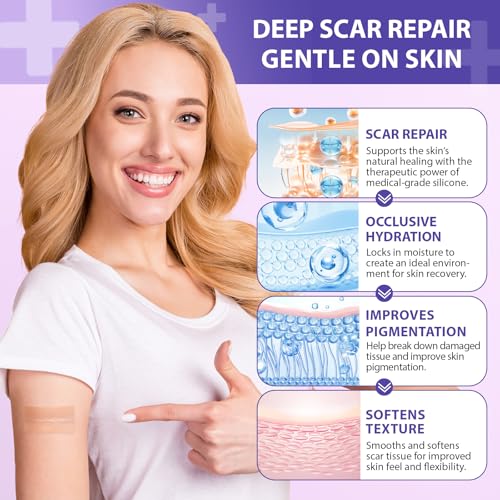 Silicone Scar Sheets, Silicone Scar Tape (1.6¡± x 60¡± Roll, 1.5M) ? Reusable Silicone Scar Sheets for Surgical Scars, C-Section, Keloids, Burns, Acne, and Keloid Bump Removal