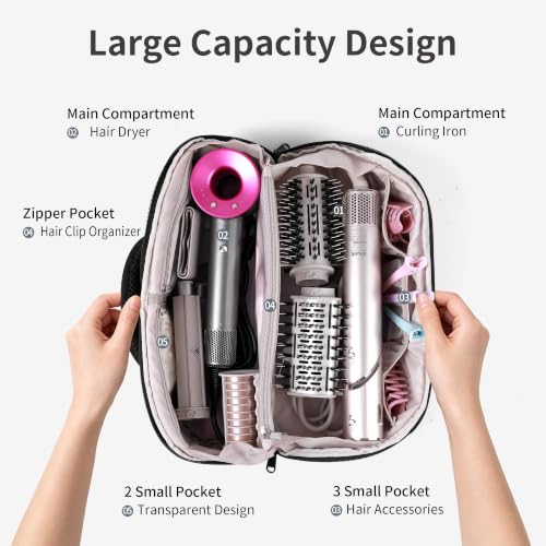 Shark HD430 FlexStyle Hair Dryer Travel Bag with Heat-Resistant Mat