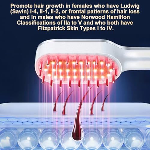HAUBAT Laser Hair Growth Comb - FDA Cleared Red Light Therapy
