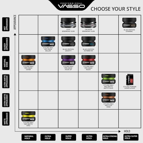 Vasso Shake & Rake Styling Powder for Men - Matte Finish