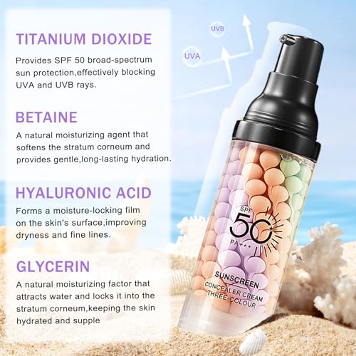 Color Correcting Face Primer SPF 50 PA+++, 3-in-1 Moisturizing