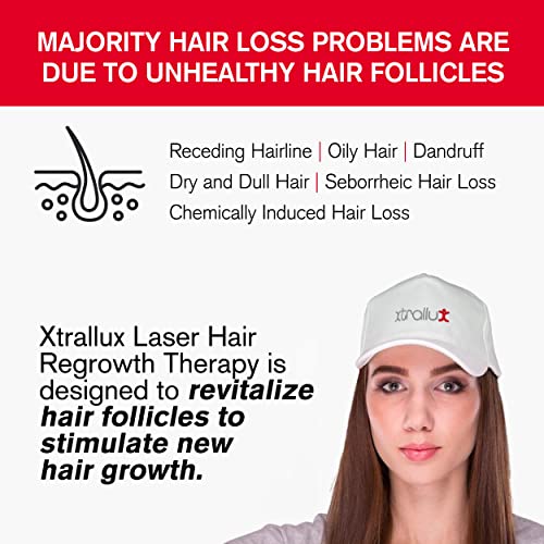 Xtrallux Super Plus Laser Hair Growth Cap with 276 Lasers – 6 Minute Treatment Time for Thinning Hair | FDA Cleared Hair Loss Treatment | Hair Regrowth Cap for Men and Women