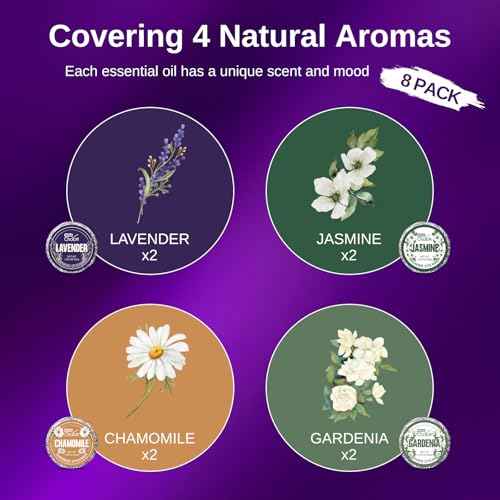 Shower Steamers Aromatherapy - Shower Bombs with Natural Essential Oils for Daily Relaxation & Stress Relief, Birthday Gifts for Women, Mom, Teen 8 Pack