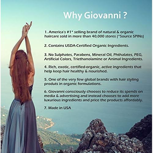 Giovanni Cosmetics Shampoo Ec Root 66, 8.5 fl oz