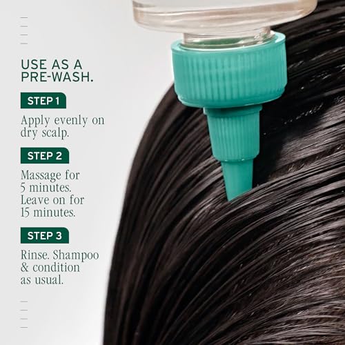 Biolage Scalp Sync Purifying Concentrate - Exfoliating Treatment