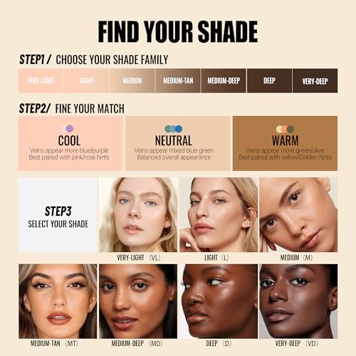 Pudaier Cream Concealer Pot - Lightweight, Buildable Coverage, 32 Shades