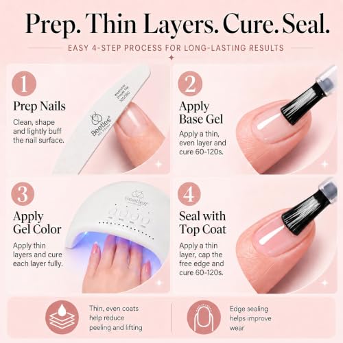 Beetles Gel Base & Top Coat Set - No-Wipe Glossy Finish