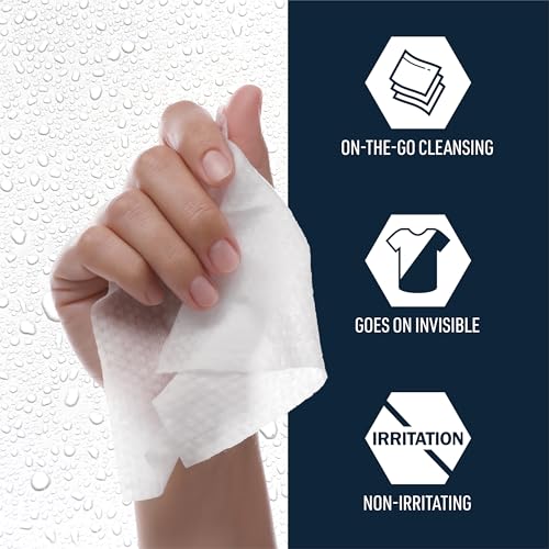 Clinical Strength Antiperspirant Wipes for Excessive Sweating - 10 Count