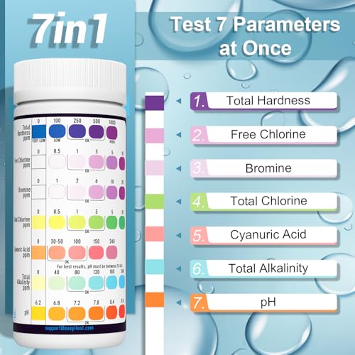 EASYTEST 7-in-1 Pool Test Strips - 150 Water Testing Strips for Hot Tub & Spa