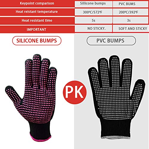 AFT90 Heat Resistant Gloves for Hair Styling – 300°C Protection