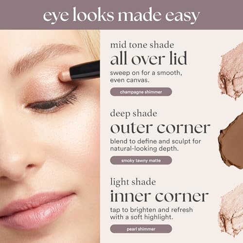 Julep Beauty Cat Themed Makeup Kit ? Eyeshadow, Eyeliner & Lip Balm ? Quick & Easy Last-Minute Halloween Costume
