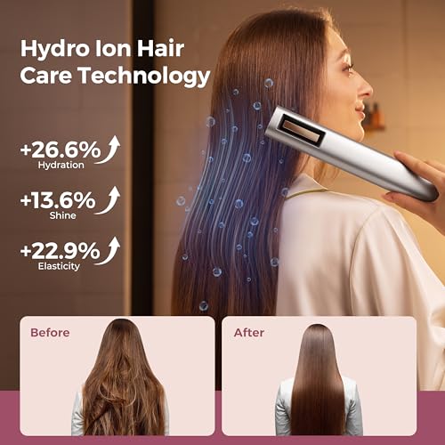 Lecomely Silver Hydro-Ion 4-in-1 High-Speed Hair Dryer with Styling Kit