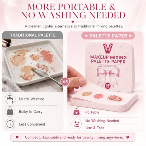 Disposable Nail Art Palette Paper, 100 Sheets | Water-Resistant
