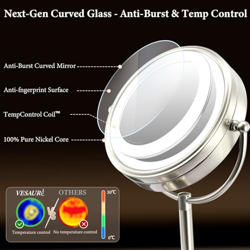 Professional 8.5" Lighted Makeup Mirror with 1X/10X Magnification