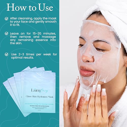 L?mEnvy Glass Skin Hydration Mask | Salmon DNA (PDRN) & Centella Collagen Face Mask - Deep Hydration, Pore Refining, Brightening & Firming Bio-Cellulose Facial Sheet for Radiant Glow
