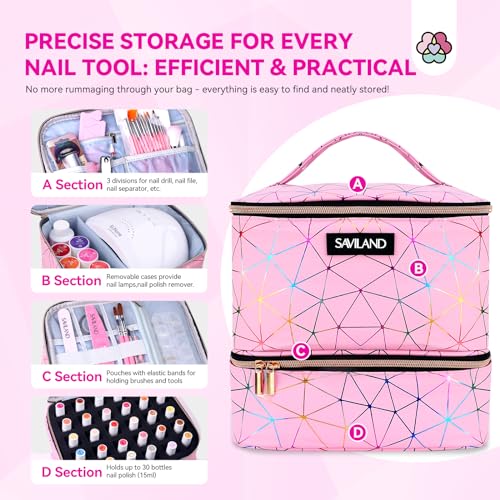 SAVILAND Nail Polish & 3D Gel Organizer Set - Holds 30 Bottles & 12 Nail Gels
