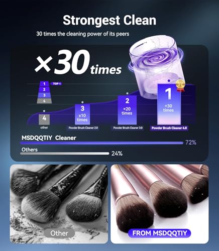 Electric Makeup Brush Cleaner & Dryer Machine - 3-in-1