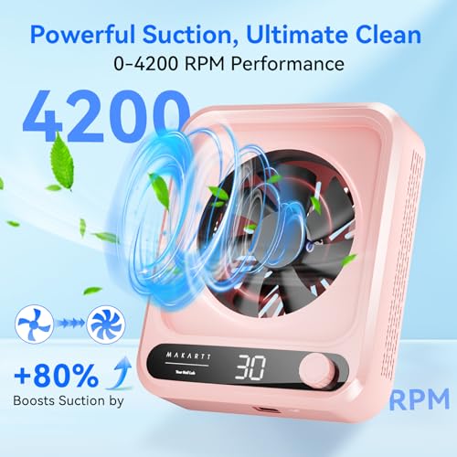 Larina Pink Makartt Nail Dust Collector with LED Display & Speed Control