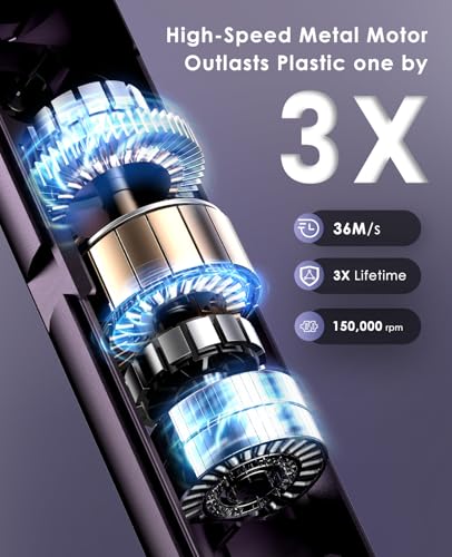 OSOU Ionic Hair Dryer Purple, High-Speed 150,000 RPM Brushless Motor, Quiet & Portable for Travel & Home