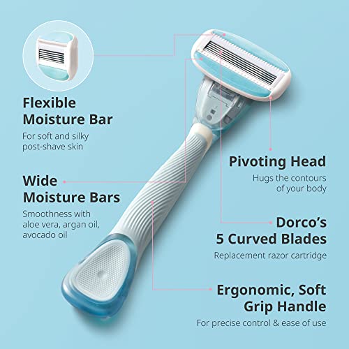 DORCO EVE5 Razor for Women, 1 Razor Handle and 4 Long-Lasting Blade Refills