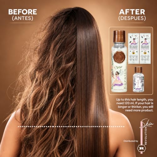 Skin Revolution Ritual Botanico Organic Keratin Hair Treatment Set 8.45 Fl Oz