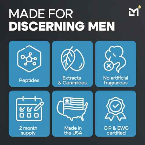 Titan Anti-Aging Mens Face Wash ? For Men, Cleanse, Hydrate, Revitalize ? Gentle Exfoliating Face Cleanser ? Men, Skin Care ? Herbal Extracts, Ceramides, Peptides, All Skin Types ? Unscented