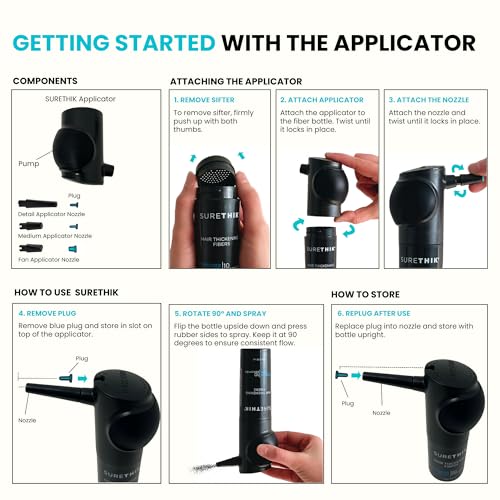 SURETHIK Hair Fiber Applicator Toolkit - Twist-On Pump Applicator & Hairline Tool - Essential For Men & Women - Compatible For SURETHIK Hair Fiber Bottles Only