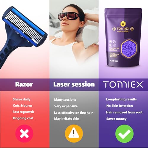Wax Beads 19.2oz (1.2lb) ? Hair Removal Kit with Pre & Post Wax Spray + 10 Spatulas ? No Strip Needed ? Gentle Formula for Sensitive Skin ? For Face, Legs, Brazilian, Bikini & Body