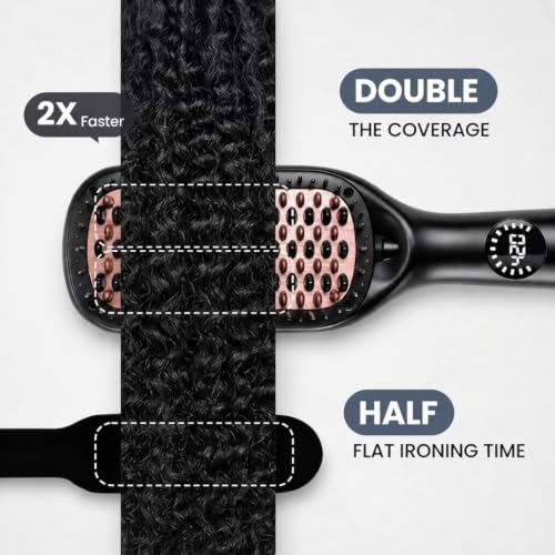 OHUP 2-in-1 Ionic Hair Straightener Brush & Hot Comb - Fast Heating, Adjustable Temperature, Tangle-Free Design