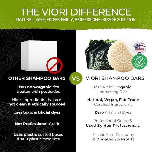 Viori Hidden Waterfall Shampoo and Conditioner Bar Set Made with Rice Water - Handcrafted Sulfate Free Shampoo and Conditioner
