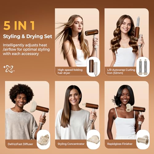 GOMYTH Travel Foldable 5-in-1 Plasma Hair Dryer | Dual Voltage