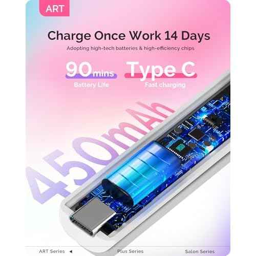 MelodySusie Handheld UV Light for Gel Nails and Nail Rhinestone Glue, ART01R Cordless Gel X Nail Lamp Rechargeable with LCD Display Flash Cure Nail Dryer for Nail Art Design Decoration DIY at Home