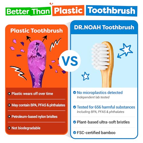 Dr. Noah Bamboo Baby Toothbrush, Microplastic-Free, 4 Pack