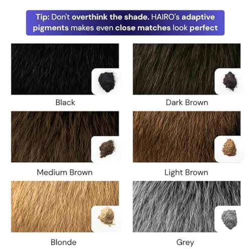 Densiq Pro Hair Density Filler Powder - Waterproof Hairline