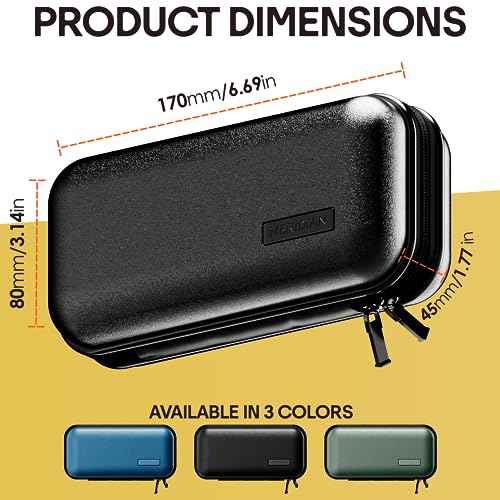 MERIDIAN Hard Case Groin Trimmer Case for Men and Women Ocean Blue Hard Travel Storage Trimmers and Accessories