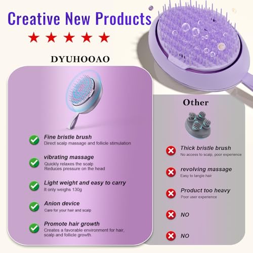 Electric Scalp Massager with Ionic Hair Growth Brush - Purple