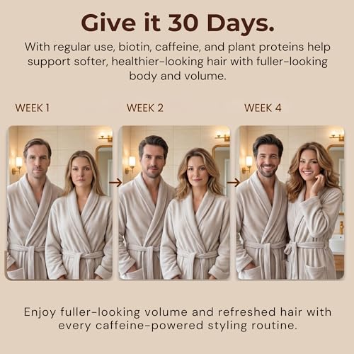 Biotin Hair Thickening Spray with Caffeine - Volume & Growth