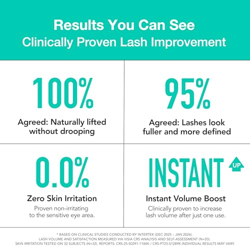 Ruminae Eyelash Growth Serum with Peptides & Biotin, 10ml