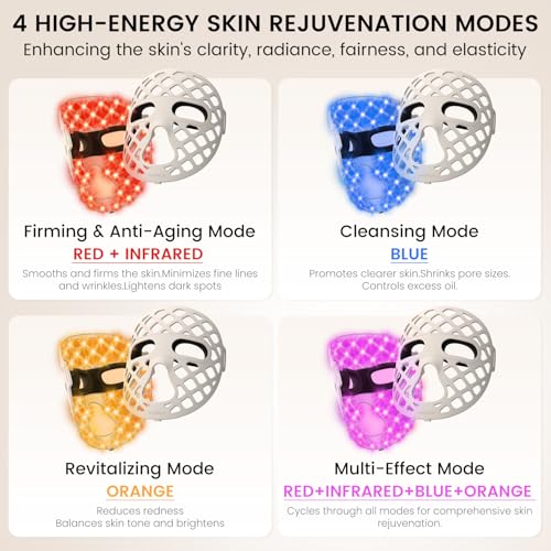 Avorla LED Red Light Therapy Face Mask, 216 LEDs 4 Modes