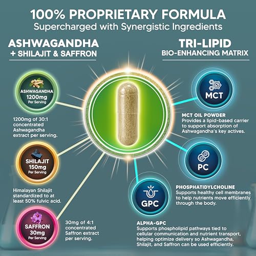 aSquared Nutrition Ashwagandha with Shilajit & Saffron - 120 Capsules