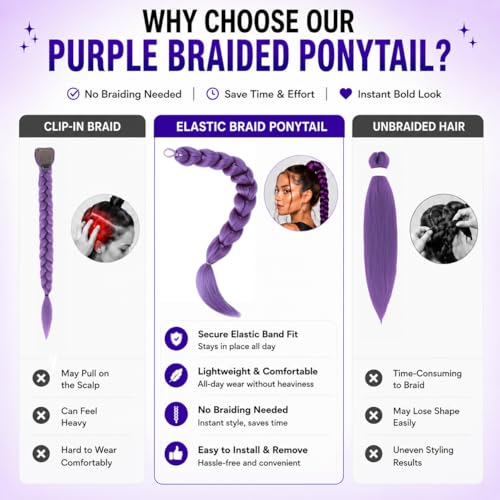 Light Purple Braided Ponytail 28 Inch Pre-Styled Hair Extension