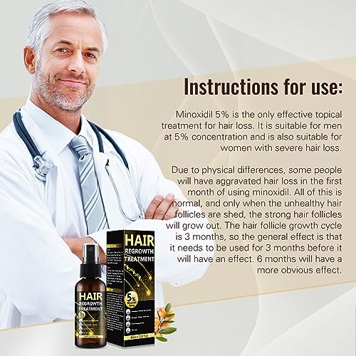 5% Minoxidil Hair Regrowth Spray for Men & Women