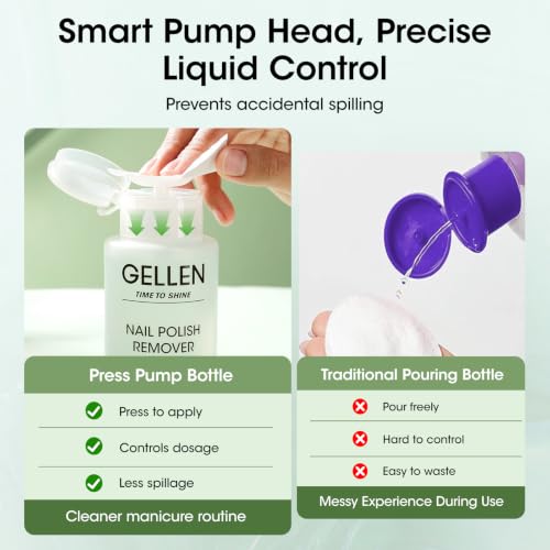 GELLEN Non-Acetone Nail Polish Remover with Pump Dispenser - Jasmine, 6.09 oz