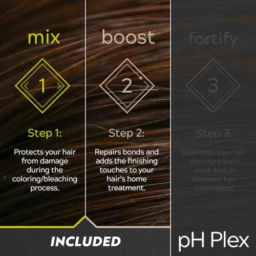 LIW pH Plex Steps 1&2 Protect & Repair Hair Care Treatment - Use with Home Hair Color & Bleach Products - Salon Quality Professional Results at Home - Friends Kit (3 Sachets of Steps 1 & 2)