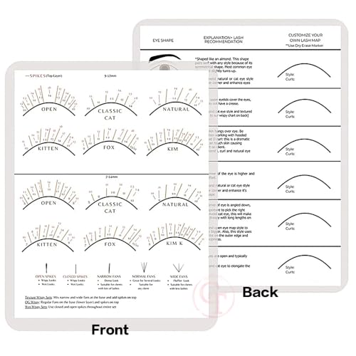 Lash Extension Practice Chart Kit with 5 Eye Sponges