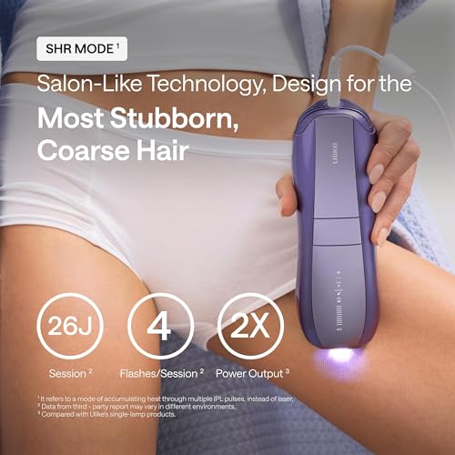 IPL Hair Removal Device for Women & Men, Painless Laser & SHR Technology, 10-Minute at-Home Hair Reduction