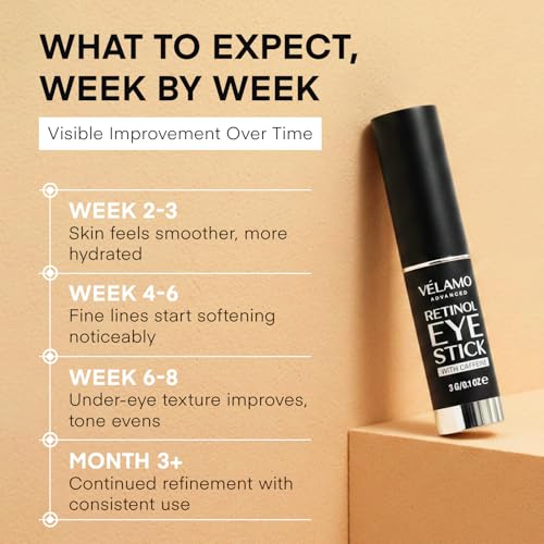 VELAMO ADVANCED Retinol Eye Stick – Dark Circles & Puffiness